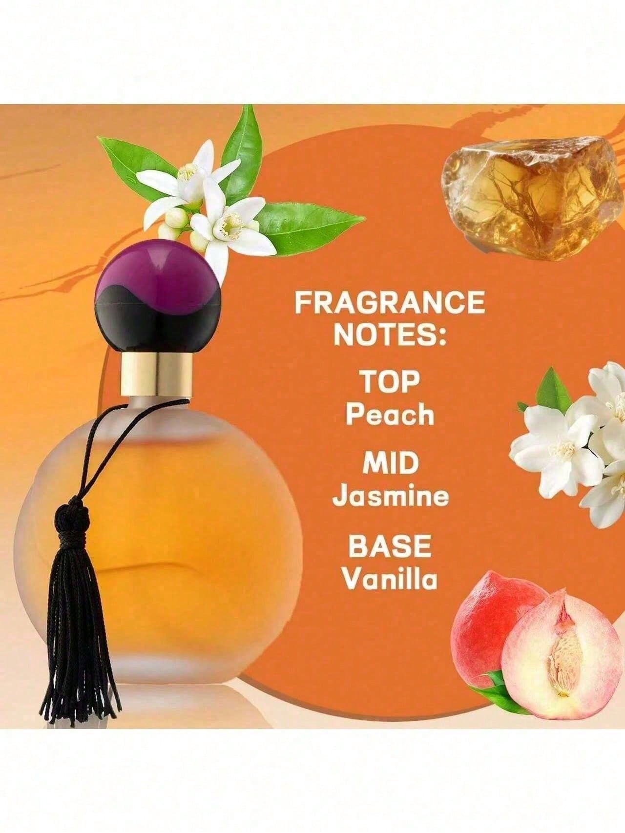 Vintage Tassel Round Cap Unise - огляд і ціна Perfume Fragrance Dupe