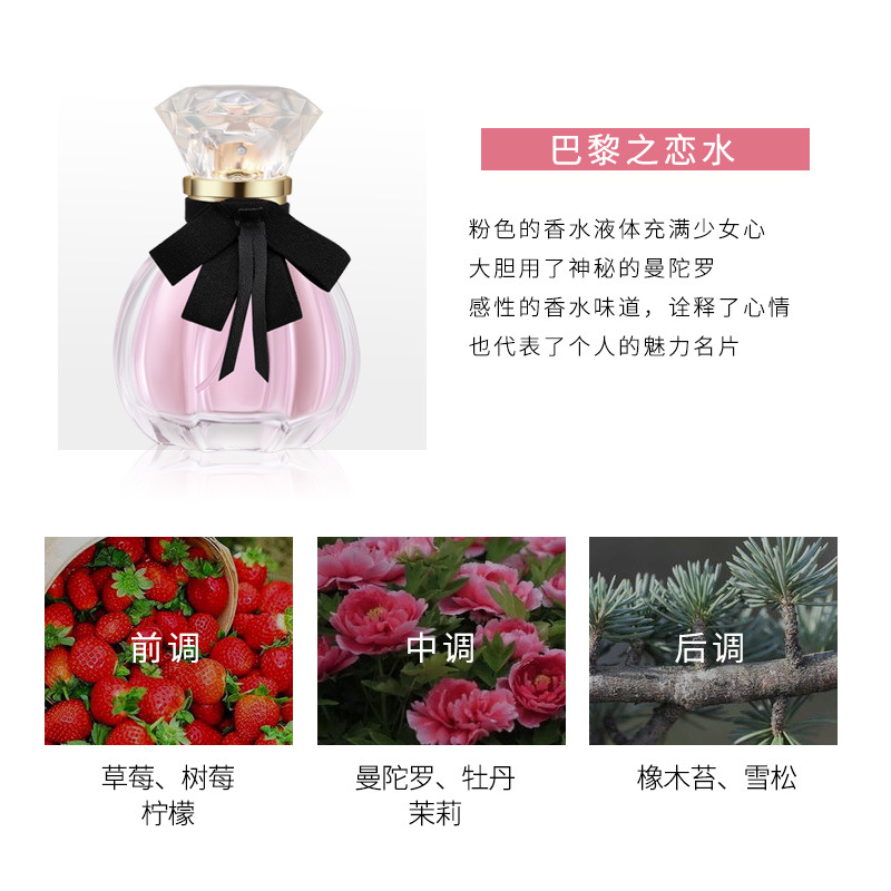 50ML Paris Love Perfume Long-l - огляд і ціна Perfume Fragrance Paris