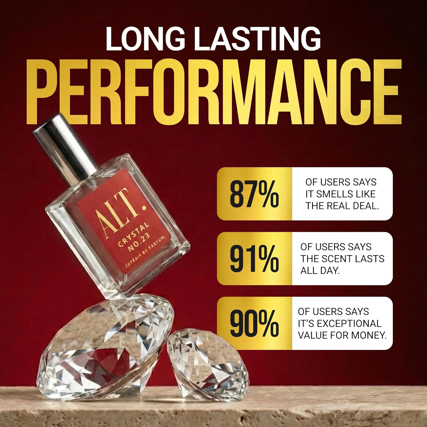 ALT. FRAGRANCES Crystal No. 23 - огляд і ціна Perfume Fragrance Dupe
