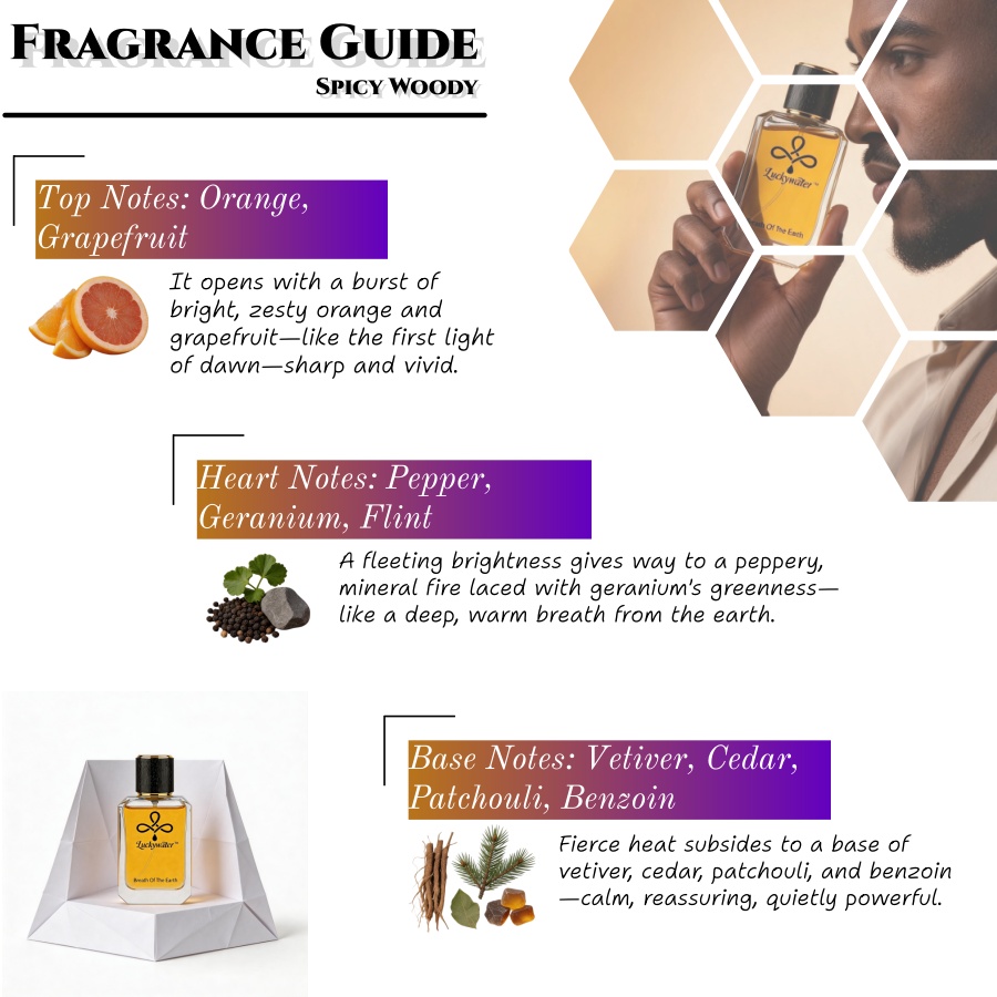 Long-Lasting Premium Men's Col - огляд і ціна Perfume Fragrance Long Lasting