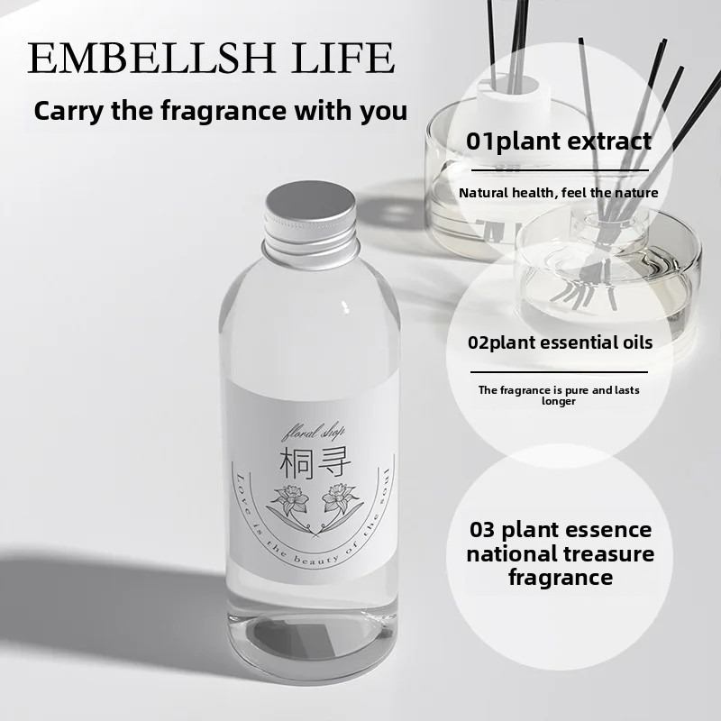 500ml/200ml For Aromatic Diffu - огляд і ціна Perfume Fragrance Essence